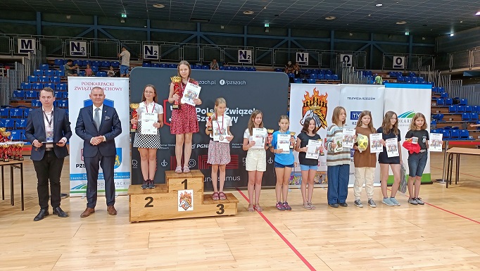 Mistrzostwa Polski Juniorów w szachach szybkich i błyskawicznych